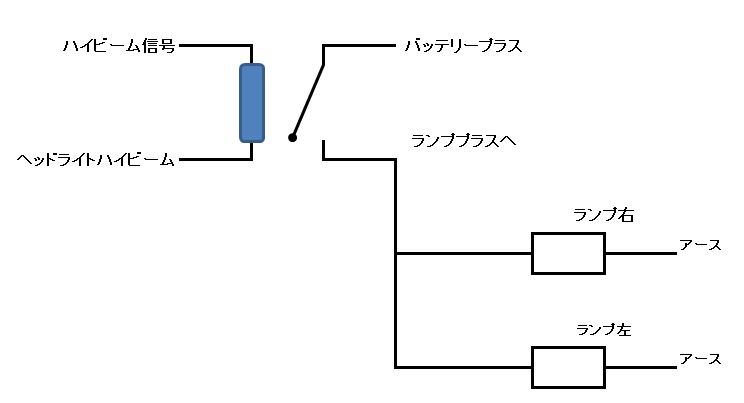 リレー配線